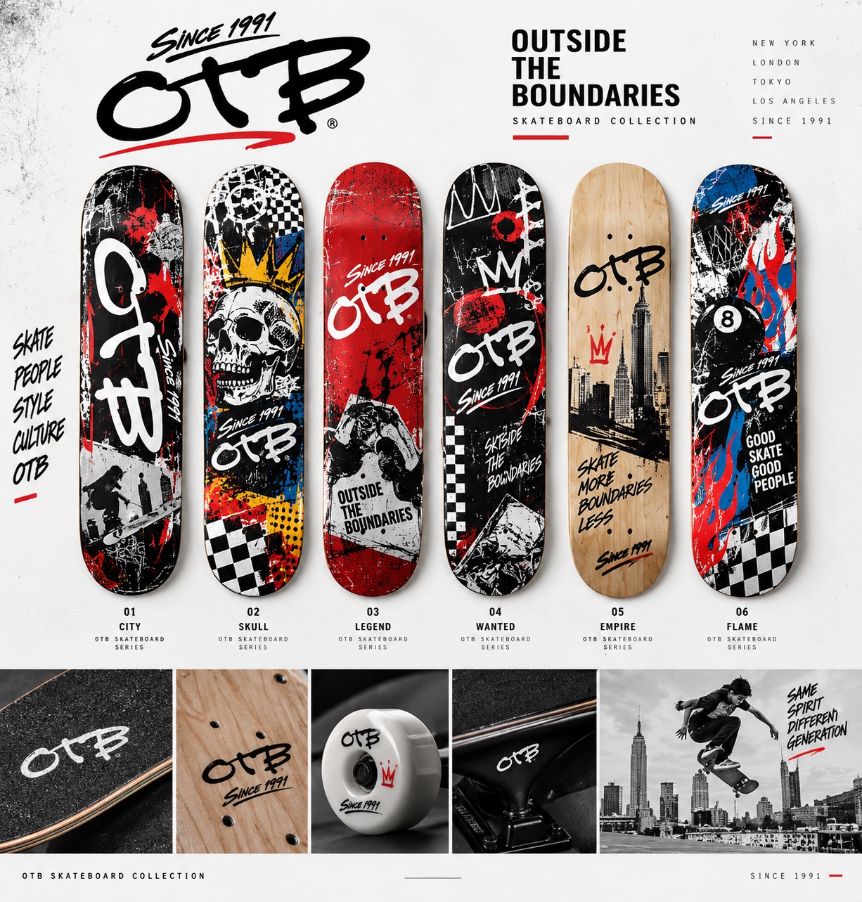 Skateboard Collection