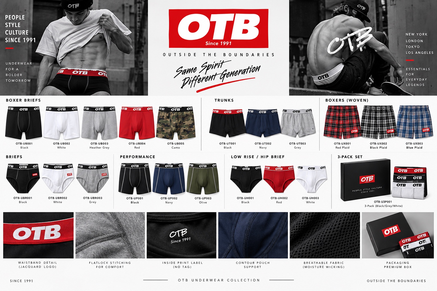 Underwear Collection